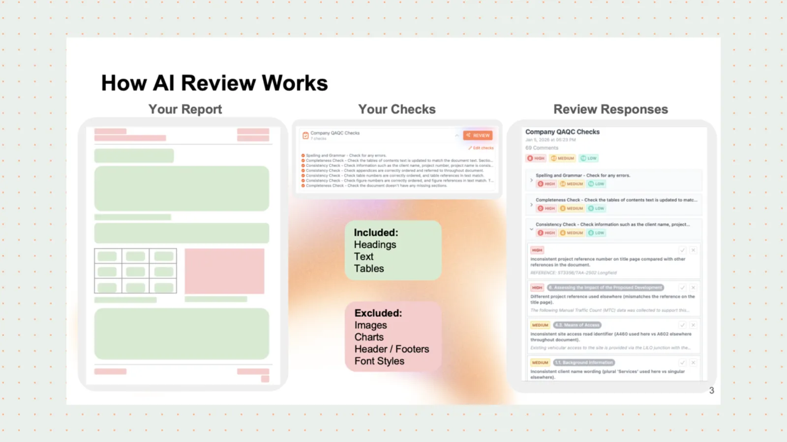 What SchemeFlow Review is and isn't good at